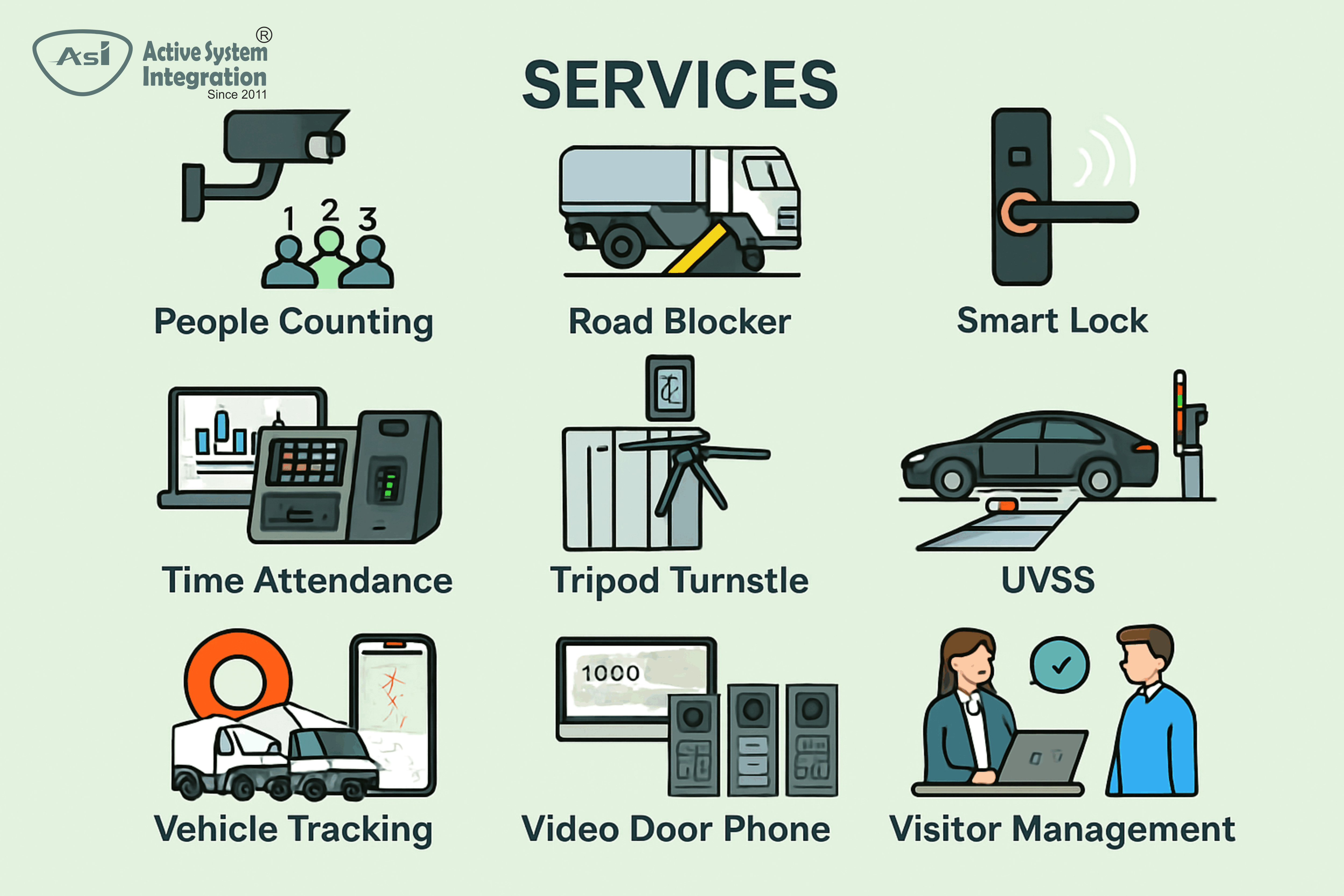 Services