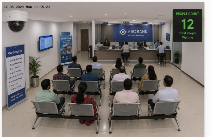 Banking Analytics